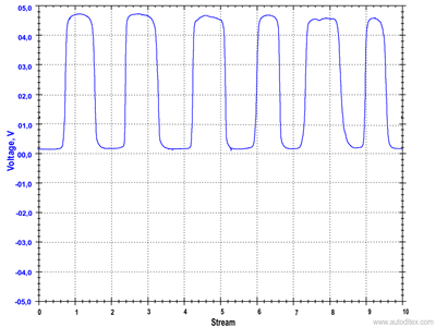 What Is A Lambda Sensor O2 Sensor Function Diagnosis And Maintenance - 8K Sunset Pictures for Desktop